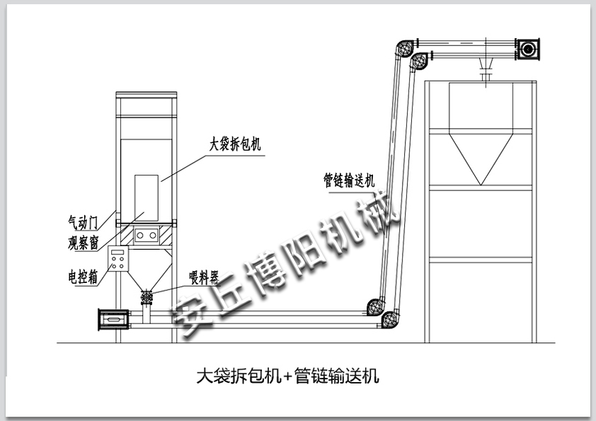 噸袋水泥如何拆包卸料呢？詳情咨詢：0536-4387528